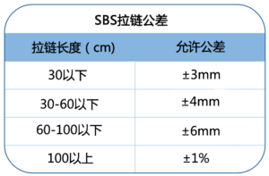 不锈钢茄子黄色网站